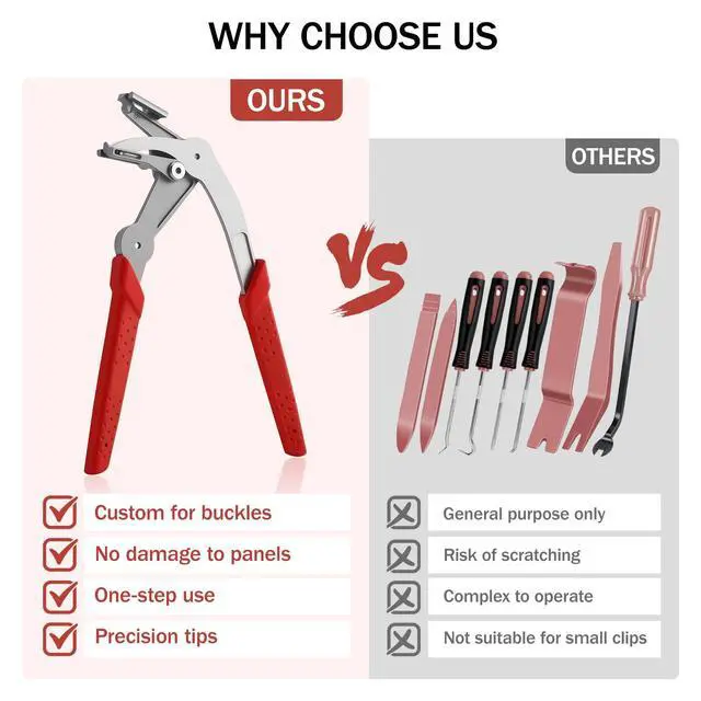 Alt view image 6 of 7 - Car Clip Pliers, Auto Fastener Clip Removal Pliers, Panel Clip Removal Tool with100Pcs Car Push Retainer Clips for Removing Automotive Plastic Clips,Trim Bumpers,Door Panels,Rivets & Interior Panels