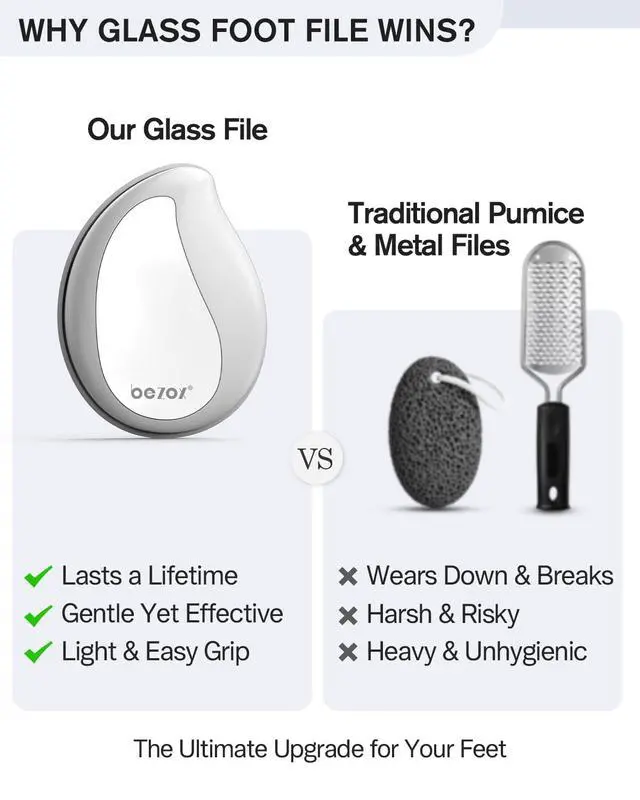 Alt view image 6 of 7 - Glass Pumice Stone, Foot File Callus Remover for Feet, Professional Foot Scrubber for Dead Skin & Cracked Heels Premium Pedicure Tools with Anti-Slip Handle and Protective Cover - White