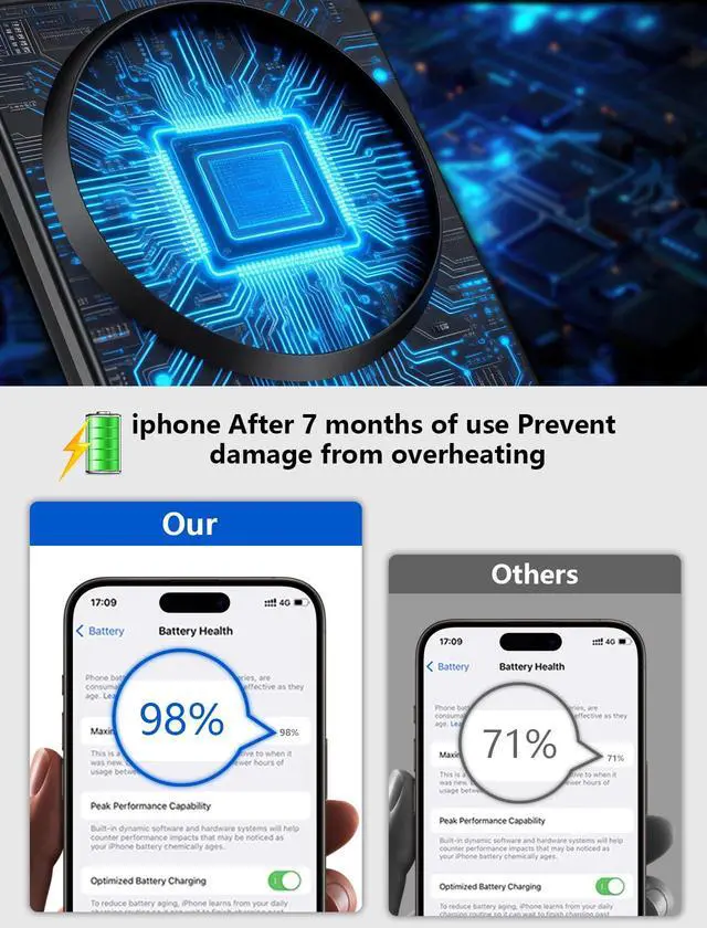 Alt view image 5 of 7 - Mag.Safe Charger - Fast Magnetic Wireless Charger for iPhone 17/16/15/14/13/12 Series