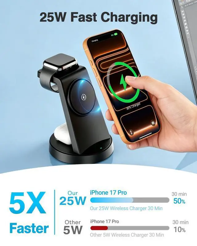 Alt view image 2 of 7 - MagSafe Charger 25W Magnetic 3-in-1 Wireless Charging Station for Apple
