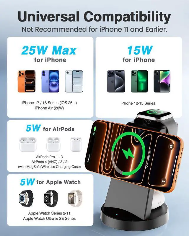 Alt view image 4 of 7 - MagSafe Charger 25W Magnetic 3-in-1 Wireless Charging Station for Apple