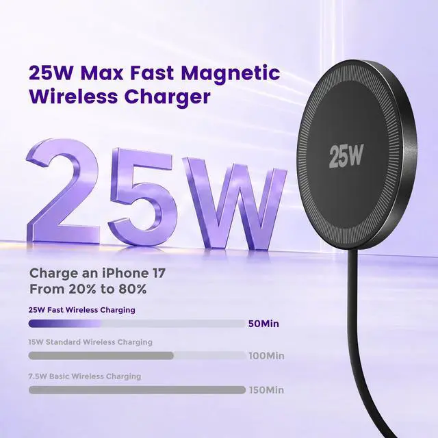 Alt view image 2 of 7 - MagSafe 25W Magnetic Wireless Charger: Fast Charging Pad for iPhone 17 16 15 14 13 12 Pro Max, Samsung Galaxy S26 S25, Google Pixel 10, AirPods-Slim Portable for Travel Bedside Office-Black 2 Pack
