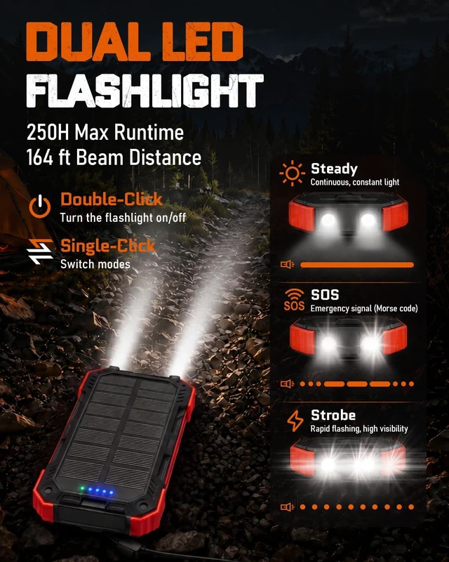 Alt view image 7 of 7 - Solar Charger Power Bank - 49800mAh QC3.0 Fast Charging Portable Charger | 5V/3.1A Wireless Solar Battery Charger Built-in 4 Cables with USB C & Flashlight, Power 6 Devices for iPhone/Android