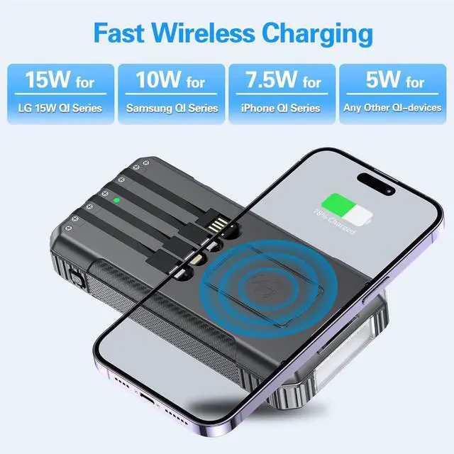 Alt view image 3 of 7 - Solar Power Bank 33800mAh 4 Cables 22.5W Fast Charge Power Bank 7 Outputs & 4 Inputs Solar Portable Charger, Compass/SOS/Strobe/Strong Flashlights (Balck)