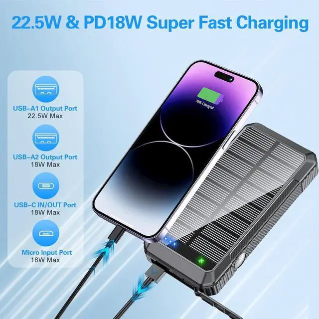 Alt view image 2 of 7 - Solar Power Bank 33800mAh 4 Cables 22.5W Fast Charge Power Bank 7 Outputs & 4 Inputs Solar Portable Charger, Compass/SOS/Strobe/Strong Flashlights (Balck)