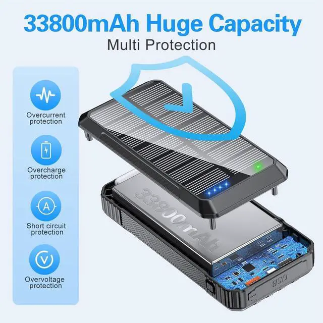 Alt view image 6 of 7 - Solar Power Bank 33800mAh 4 Cables 22.5W Fast Charge Power Bank 7 Outputs & 4 Inputs Solar Portable Charger, Compass/SOS/Strobe/Strong Flashlights (Balck)