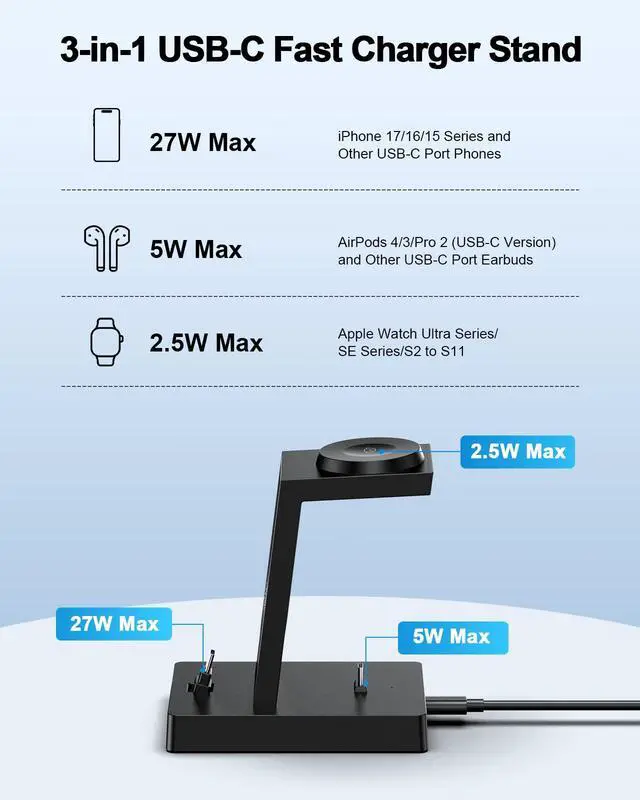 Alt view image 3 of 7 - 30W Fast 3 in 1 Charging Station for Apple Devices - USB C Charger Stand for iPhone 17 16 15 Pro Max Plus & AirPods 4,Wireless Charger Dock Compatible with Apple Watch Ultra/10/9/8/7/6/5/4/3/SE