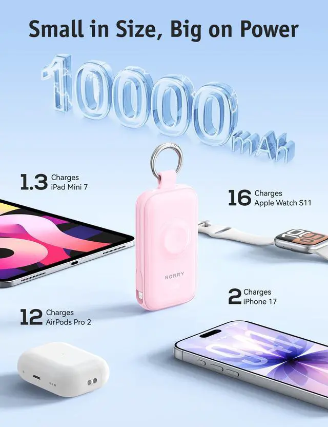 Alt view image 5 of 7 - CharmGo Pro 45W Portable Charger Power Bank 10000mAh Battery Pack