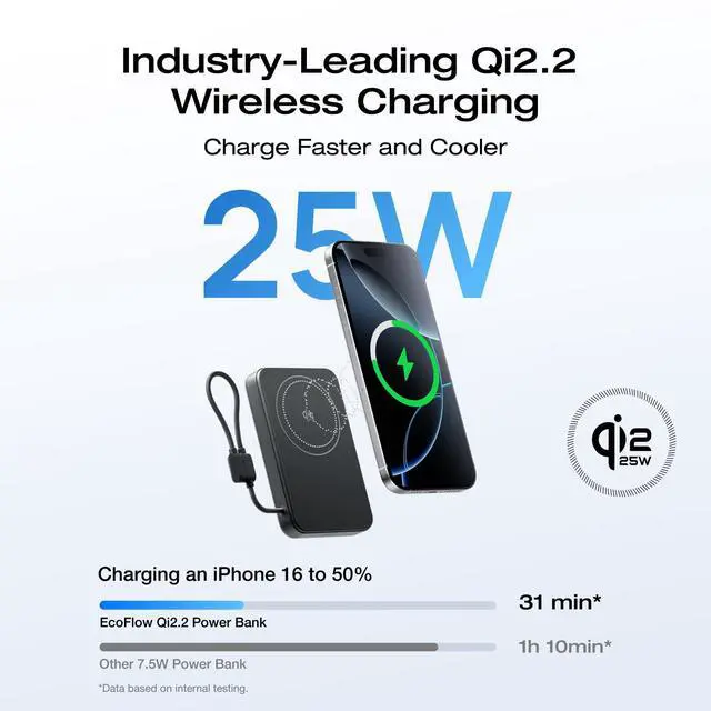 Alt view image 3 of 7 - Rapid Mag Power Bank, Qi2.2 25W MagSafe-Compatible Portable Charger, 10,000mAh Magnetic Power Charger with Built-in USB-C Cable and Foldable Stand, for iPhone 17/16/15