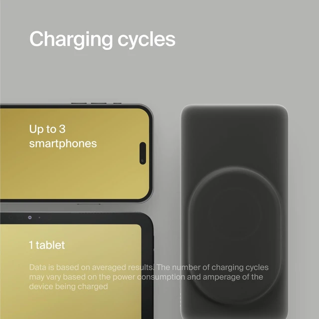 Alt view image 4 of 7 - Magnetic Wireless Power Bank 10000mAh, MagSafe Compatible Portable Charger for iPhone, Samsung & iPad, USB-C & USB-A, Quick Charge & Power Delivery, Up to 3 Charges, Graphite
