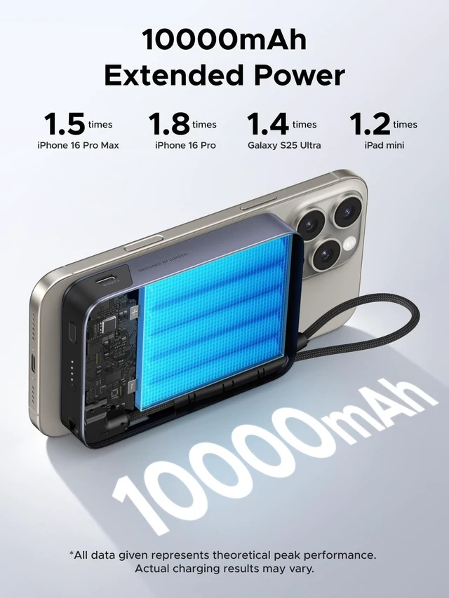 Alt view image 4 of 7 - UGREEN Magsafe Power Bank with Stand, 10000mAh Qi2 15W Portable Charger | Foldable Wireless Power Bank with PD 30W Fast Charging, Magnetic Power Bank for iphone