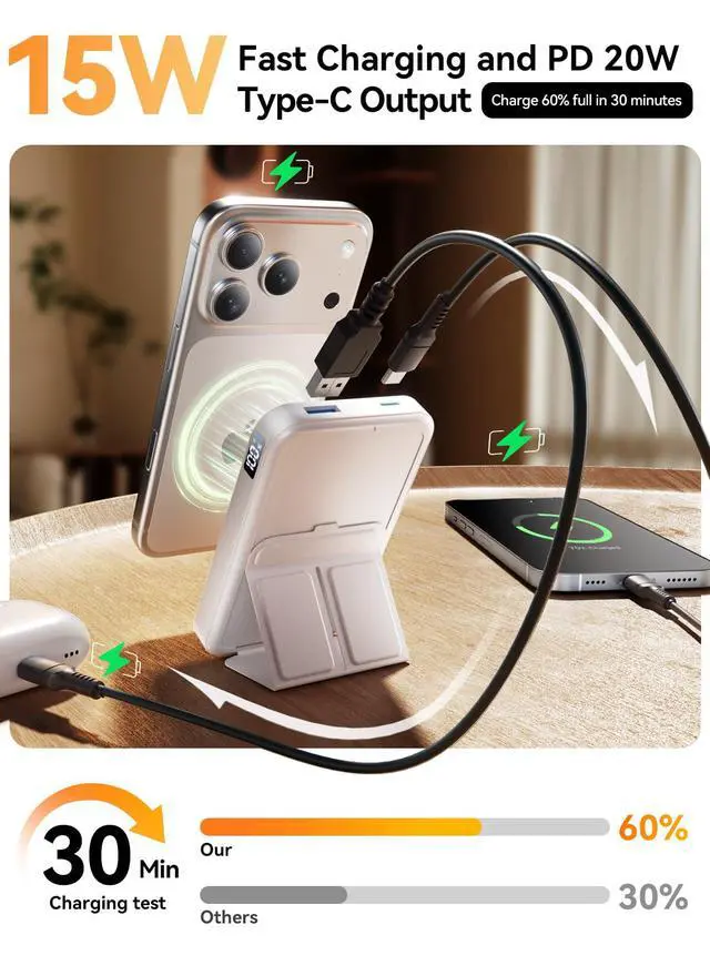 Alt view image 4 of 7 - Magnetic Portable Charger, 10000mAh Power Bank with Leather Foldable Stand - Travel Essentials, USB-C 20W Fast Charging for Magsafe Battery Pack, Compatible with iPhone 17/16/15 All Series
