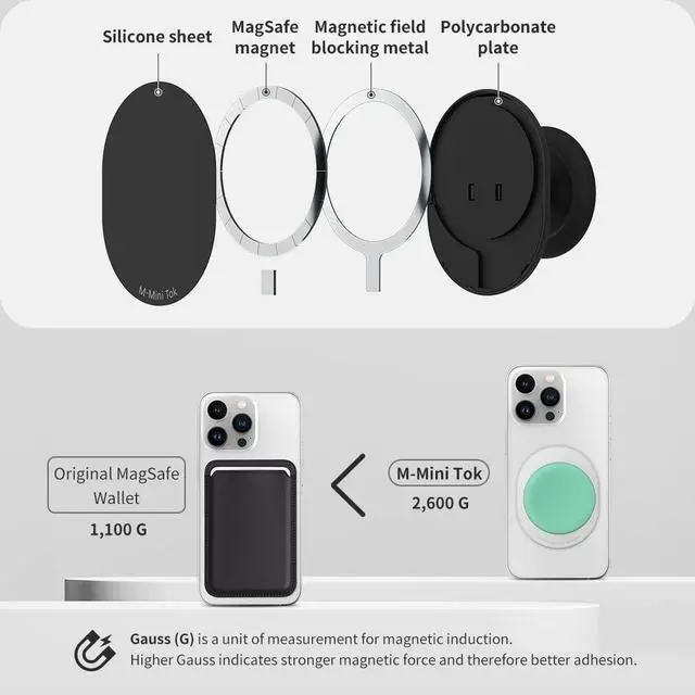 Alt view image 4 of 7 - Magnetic Phone Grip, Magnetic Phone Holder Compatible with MagSafe Stand, Ensuring Finger Comfort for iPhone 16 15 14 13 12, M-Mini Tok Black