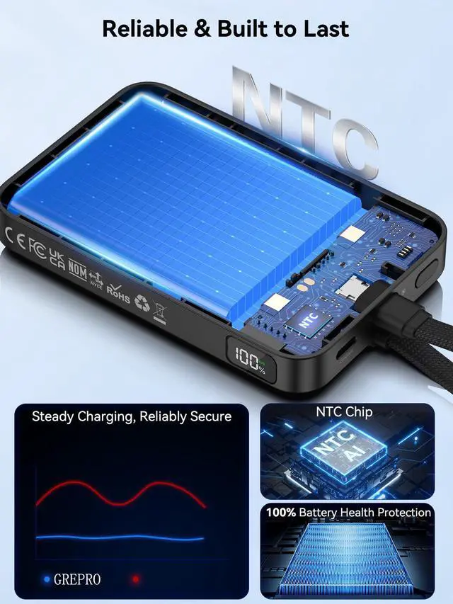 Alt view image 6 of 7 - Magnetic Portable Charger, 10000mAh Wireless Power Bank with a 22.5W USB-C Cable, for Magsafe Battery Pack, LED Display for iPhone 17/17 Air/17 Pro/17 Pro Max/16/15/14/13/12 Series, AirPods