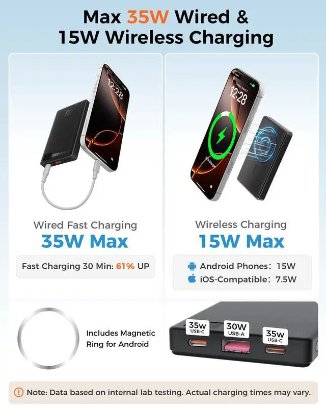Alt view image 3 of 7 - PD 35W Magnetic Wireless Power Bank 10000mAh Fast Charging Portable Charger