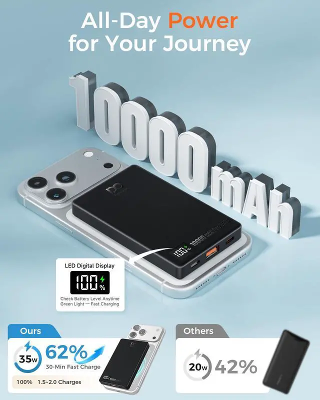 Alt view image 4 of 7 - PD 35W Magnetic Wireless Power Bank 10000mAh Fast Charging Portable Charger