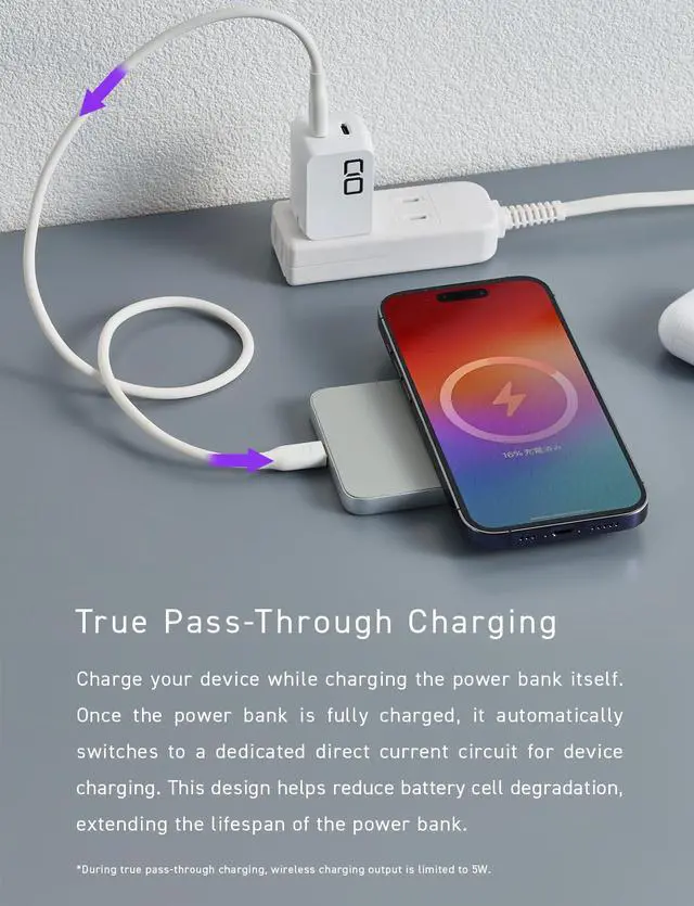 Alt view image 7 of 7 - CIO Qi2 Magsafe Charger, 5000mAh Ultra-Slim Magnetic Wireless Charger iPhone, Magsafe Battery Pack, 15W Wireless + 20W USB-C PD iPhone Magnetic Fast SMARTCOBY Slim 5K (Silver, Safety Model)