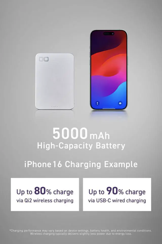 Alt view image 5 of 7 - CIO Qi2 Magsafe Charger, 5000mAh Ultra-Slim Magnetic Wireless Charger iPhone, Magsafe Battery Pack, 15W Wireless + 20W USB-C PD iPhone Magnetic Fast SMARTCOBY Slim 5K (Silver, Safety Model)