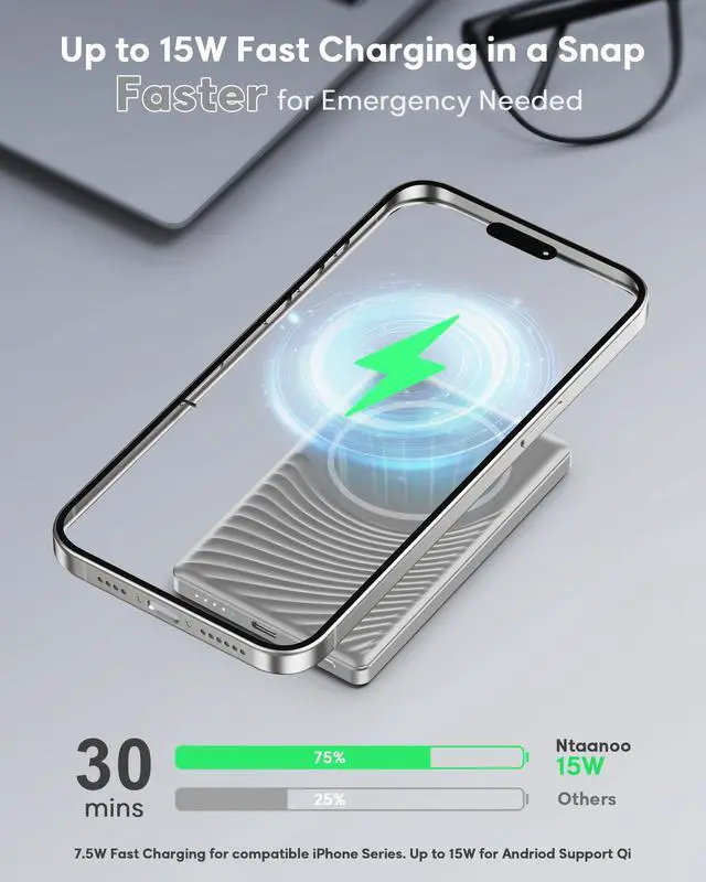 Alt view image 4 of 7 - for Magsafe Portable Charger iPhone,2026 Ultra Slim Wireless Battery Pack 5000mAh, 20W PD Magnetic Power Bank Fast Charging USB C Powerbank for i-Phone Air 17/16/15/14/13/12 Mini Plus Pro Max,Jet Gray