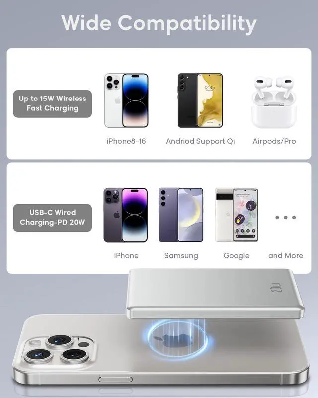 Alt view image 5 of 7 - for Magsafe Portable Charger iPhone,2026 Ultra Slim Wireless Battery Pack 5000mAh, 20W PD Magnetic Power Bank Fast Charging USB C Powerbank for i-Phone Air 17/16/15/14/13/12 Mini Plus Pro Max,Jet Gray