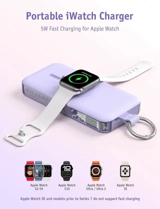 Alt view image 4 of 7 - Portable Charger 12000mAh, 3 in 1 Power Bank with Built-in Retractable USB C Cable, 30W Fast Charging,Battery Pack with Keychain, Travel Essentials for iPhone, Apple Watch, iPad, Pink