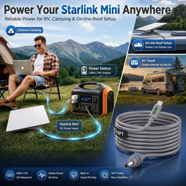 Alt view image 2 of 7 - Starlink Mini Cable, Starlink Mini USB C to DC Power Cable, 20V PD 100W Output, 18AWG Tinned Copper Wire, Stable Power Supply Cord for Outdoor Indoor, Travel & RV Use,Starlink Mini Accessories,10FT
