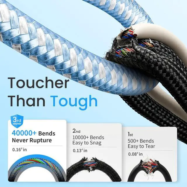 Alt view image 2 of 7 - USB C Splitter Multi Charging Cable,USB A/C to USB C Charging Cord,USB C to USB C Cable,4 in 2 Multi Charger Cord with 4 Type-C Connectors Compatible with iP16/15/Cell Phones Tablets and More.