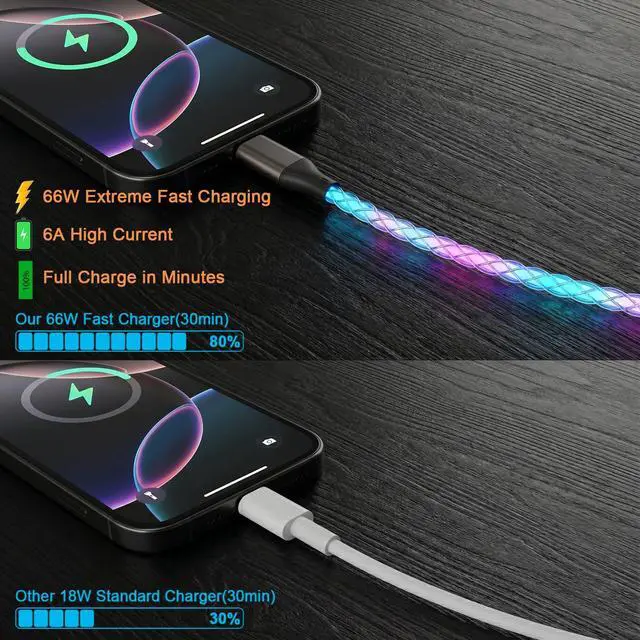 Alt view image 3 of 7 - USB C Charger Cable 6A Fast Charging, RGB Gradual Color Light 66W LED Light Up Cord, USB A to USB C Data Sync Wire Compatible with iPhone 15/16, Samsung Galaxy S23/S24/S25 Ultra (Multicolor, 3FT)