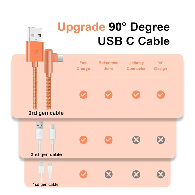 Alt view image 3 of 7 - USB-A to USB-C Right-Angle Cable 3Pack 6FT, Nylon Braided | 3.1A Fast Charge, Type-C Cord, Compatible with iPhone 17/16/15 Pro Max, Galaxy S24/S23/S22, Pixel, iPad, CarPlay