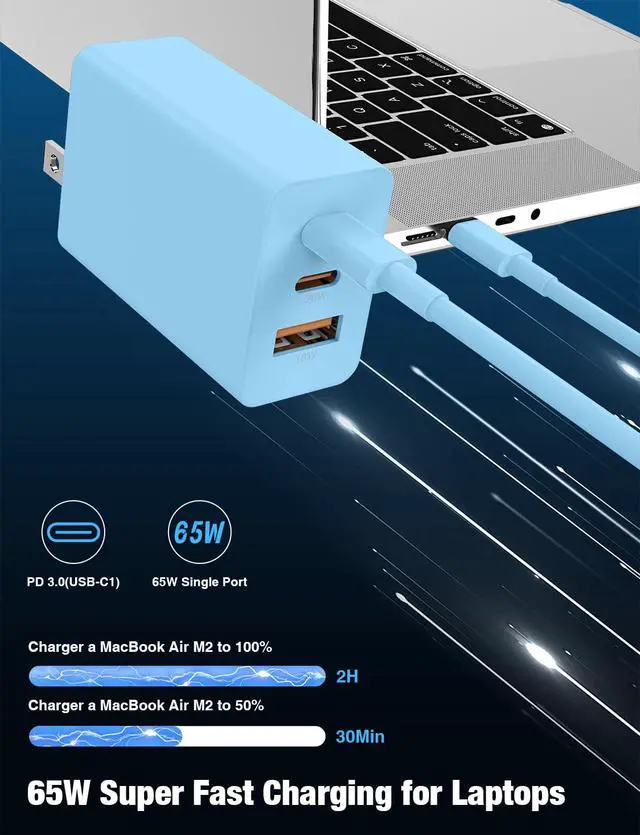 Alt view image 2 of 7 - 2Pack 65W USB C Wall Charger Block, 3-Port USB C Charging Adapter 100W Type C Super Fast Charging Power Plug Cube for MacBook Pro/Air,i-Pad Pro,i-Phone 17/16/15, Galaxy S25,and More