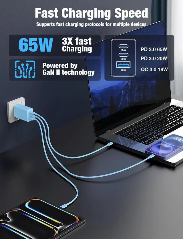 Alt view image 3 of 7 - 2Pack 65W USB C Wall Charger Block, 3-Port USB C Charging Adapter 100W Type C Super Fast Charging Power Plug Cube for MacBook Pro/Air,i-Pad Pro,i-Phone 17/16/15, Galaxy S25,and More