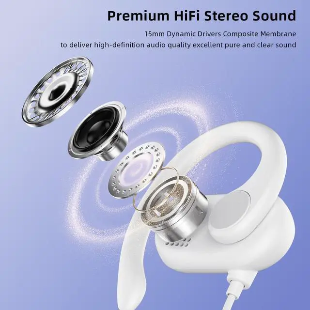 Alt view image 3 of 7 - USB C Open-Ear Headphones with Adjustable Earhook, Mic & Volume Control, Wired Earbuds HiFi Stereo Anti-Hurt Ear On-Ear Earphone for iPhone 17 16 15/Samsung S26 Kids School Chromebook Travel