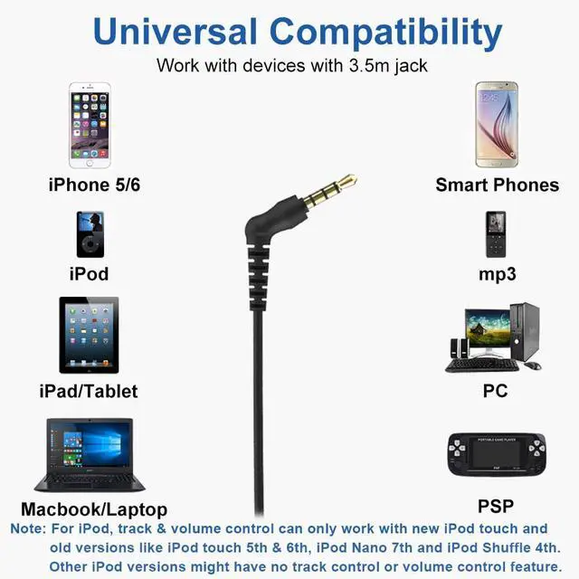 Alt view image 5 of 7 - Wired Open Ear Headphones with Microphone, Volume Control, Wrap Around Ear Hook & Case, Over Ear Earbuds for Sport Running, On Ear Out of Ear Earphones Comfortable for Sensitive & Small Ears