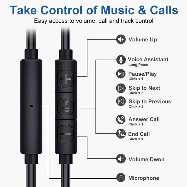 Alt view image 6 of 7 - Wired Open Ear Headphones with Microphone, Volume Control, Wrap Around Ear Hook & Case, Over Ear Earbuds for Sport Running, On Ear Out of Ear Earphones Comfortable for Sensitive & Small Ears