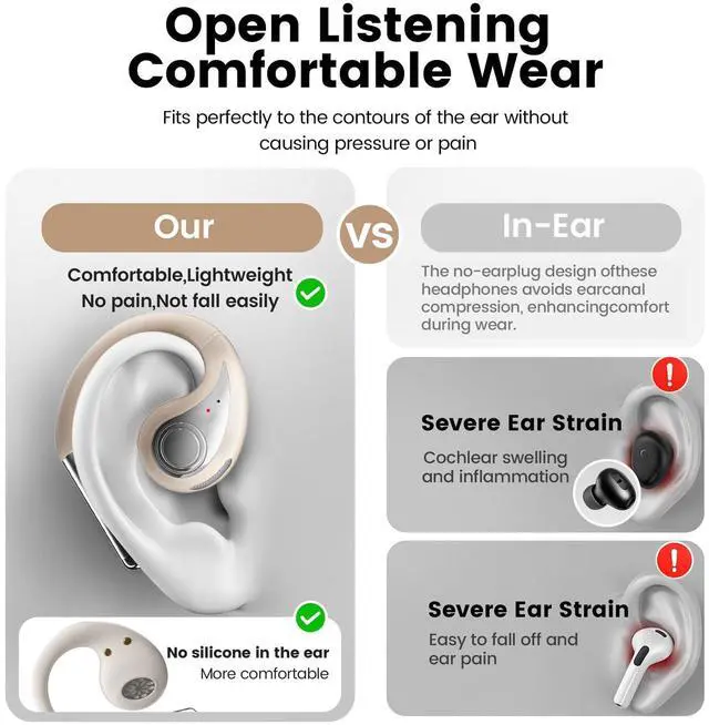 Alt view image 3 of 7 - Open Ear Headphones, Bluetooth Earbuds 5.4 wireless open ear bluetooth earbuds with Adjustable Ear Hooks, Ultra-Comfort, Snug Fit, Powerful Sound, Clear Calls, 40H Playtime, Multipoint Connection