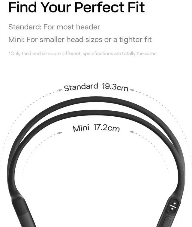 Alt view image 7 of 7 - OpenRun Mini-Bone Conduction Headphones,Open-Ear Bluetooth Wireless Sport Headphones for Running & Workout,Sweat Resistant, Long 8H Playtime,Mic,with Hair Band-Black