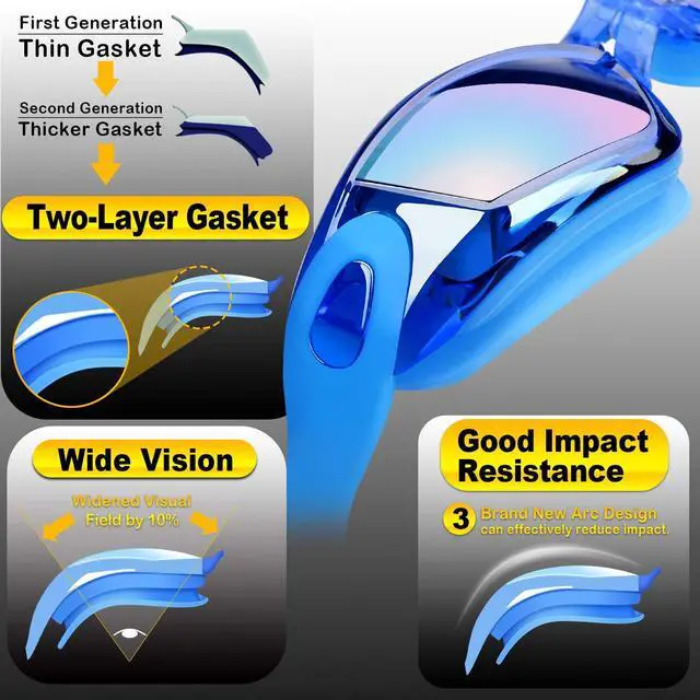 Alt view image 3 of 6 - Swim Goggles, 2 Pack Swimming Goggles for Adult Men Women Youth Kids Child