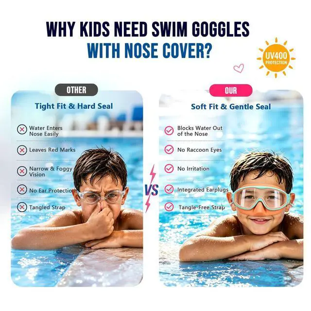 Alt view image 6 of 7 - 2 Pack Kids Swim Goggles with Nose Cover for Boys Girls 3-16, HD Wide View Anti Fog UV Protection Leakproof Swimming Goggles, Soft Silicone Tangle-Free Pool Goggles for Swim Lessons Beach Essentials