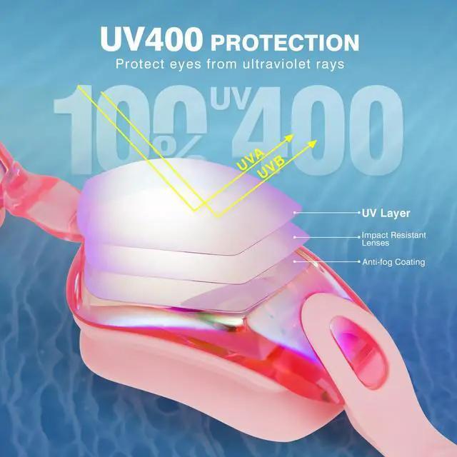 Alt view image 2 of 7 - Swim Goggles for Adult Men Women Youth Kids Child with Earplug, Anti-Fog UV Protection Swimming Goggles with HD Lens, Adjustable Silicone Leak-Proof Ergonomic Design with Carry Case (Pink)