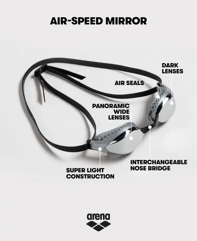 Alt view image 3 of 7 - Unisex Adult Air-Speed Anti-Fog Racing Swim Goggles for Men and Women Special Air Seals Technology Mirror Lens, Silver/Blue