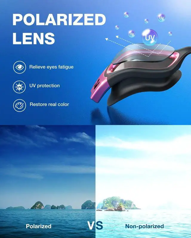 Alt view image 2 of 7 - Swim Goggles, G1 ULTRA Photochromic Polarized Swimming Goggles for Men Women Adult, UV Protection Leakproof Easy Adjustable Strap for Indoor Outdoor Swimming (Polarized + Pink)