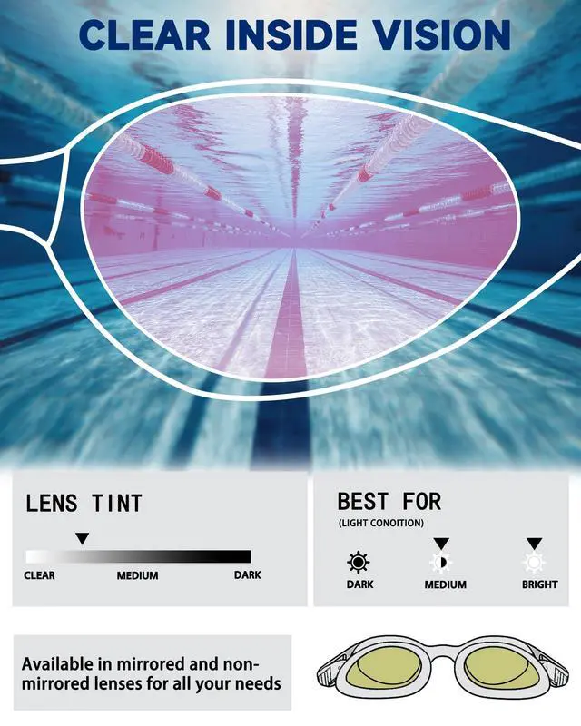 Alt view image 2 of 7 - Racing Swim Goggles for Adult Men and Women, Swimming Goggles with Silicone Material Clear Vision No Leak Anti Fog UV Protection, Pool Underwater Adult Swim Goggles for Training and Competition
