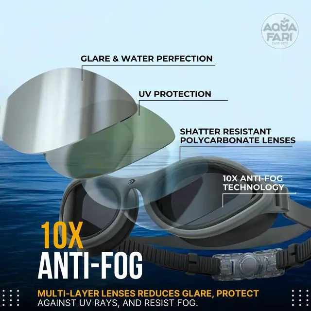 Alt view image 6 of 7 - Polarized Adult Swimming Goggles | Anti-Fog Leak-Resistant Swim Goggles for Men & Women (+12 Years) | Ear & Nose Plugs Included (Black/Smoke)