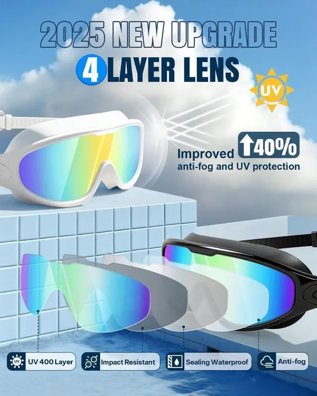 Alt view image 3 of 7 - Swim Goggles 2 Pack, Wide View Anti Fog&UV Swimming Goggles for Audlt, No Leaking Swim Glasses for Men Women Youth