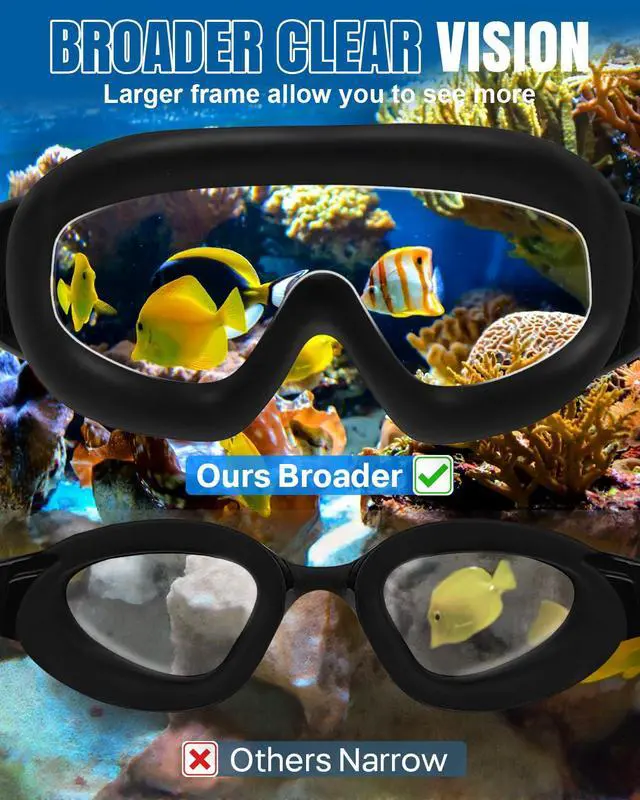 Alt view image 4 of 7 - Swim Goggles 2 Pack, Wide View Anti Fog&UV Swimming Goggles for Audlt, No Leaking Swim Glasses for Men Women Youth