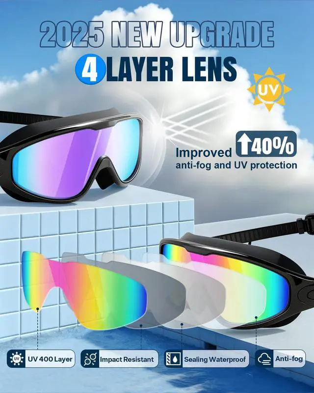 Alt view image 3 of 7 - Swim Goggles 2 Pack, Wide View Anti Fog&UV Swimming Goggles for Audlt, No Leaking Swim Glasses for Men Women Youth