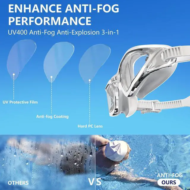 Alt view image 5 of 7 - Swimming Goggles S1 Nano-coated long-lasting anti-fog HD swimming goggles for men and women (Silver)