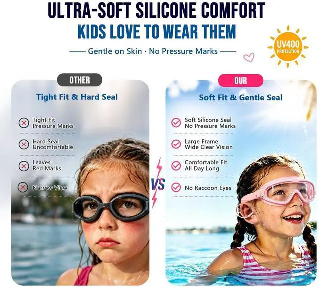 Alt view image 2 of 7 - Kids Swim Goggles,Large Frame Wide View Anti Fog Swimming Goggles for Boys and Girls 3-16 with No Leak & UV Protection, Youth Pool Beach Goggles Essentials