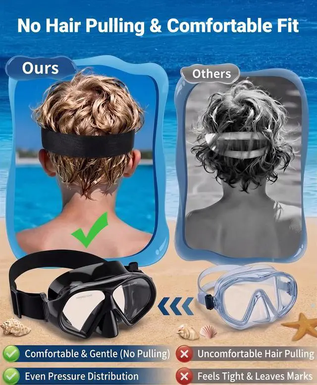 Alt view image 2 of 7 - Swim Goggles with Nose Cover, 180° Panoramic Anti-Fog Tempered Glass, No-Leak Diving Mask for Adults Men Women 1 Pack