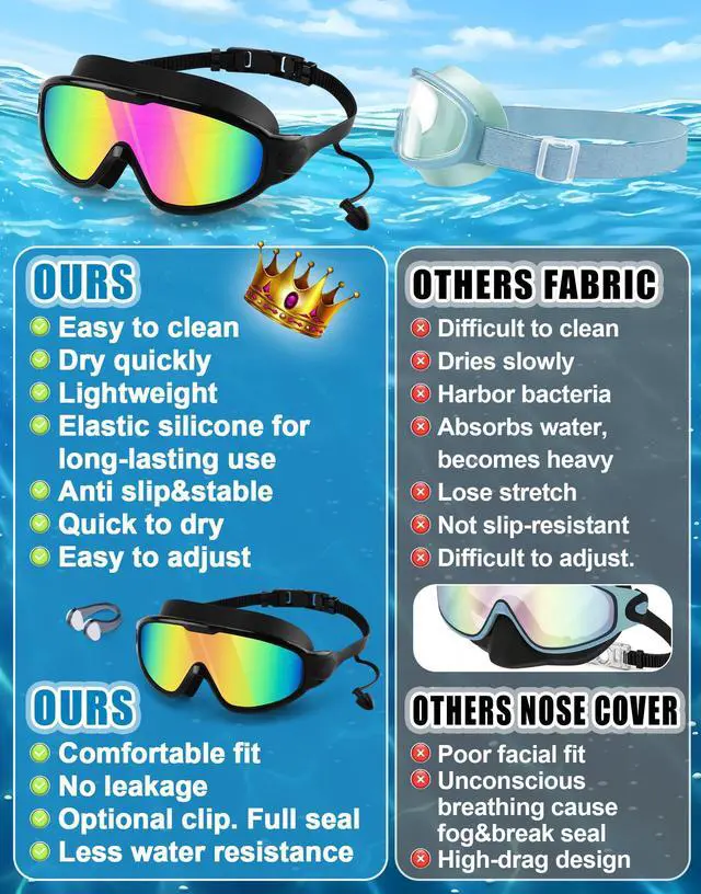 Alt view image 6 of 6 - Swimming Goggles 2 Pack Anti Fog Anti UV Clear View for Men Women Boys Girls,Swim Goggles for Adults Youth Kids 4-14